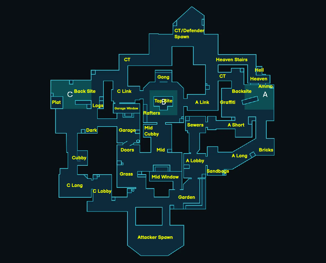 Haven Map